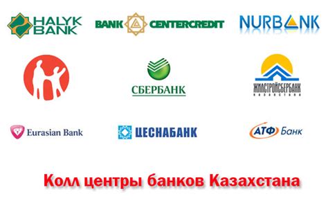 Банки казахстана список