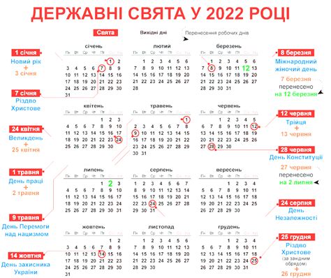 Выходные дни в 2022 году в россии