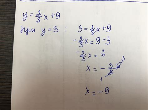 Дана функция y 3 4х 11 найдите значение х при котором значение функции равно 2