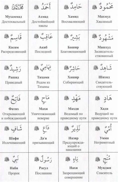 Исламские имена для девочек