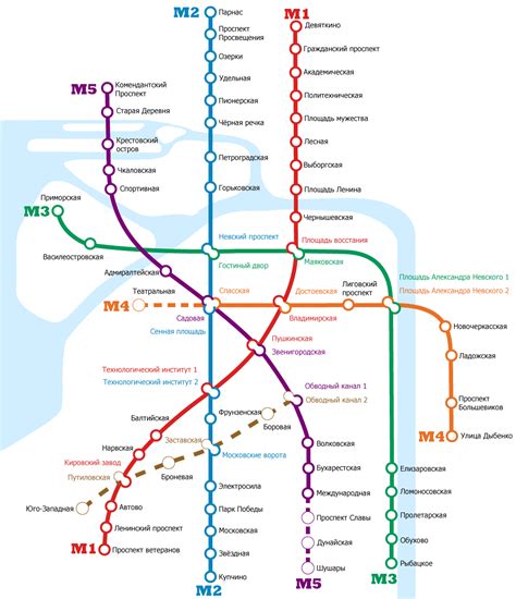 Как добраться с пулково до метро санкт петербург