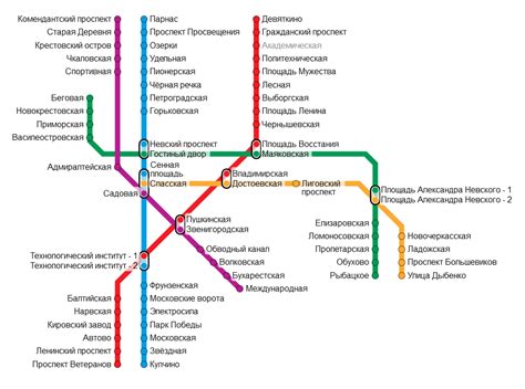 Как добраться с пулково до метро санкт петербург