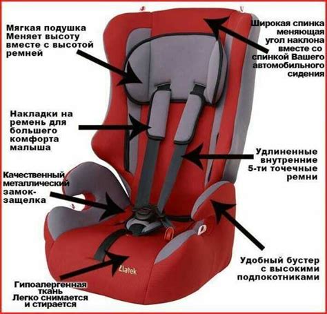 Как крепить детское кресло в автомобиле ремнями безопасности на заднем сидении