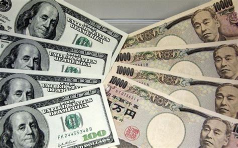 Курс иены к доллару