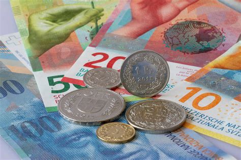 Курс швейцарского франка к евро