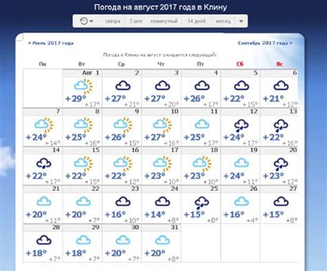 Погода в москве на сегодня и завтра подробно