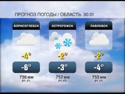 Погода в новой усмани воронежской области на 10 дней