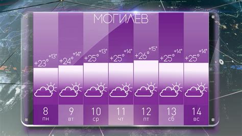 Погода в харцызске на 14 дней