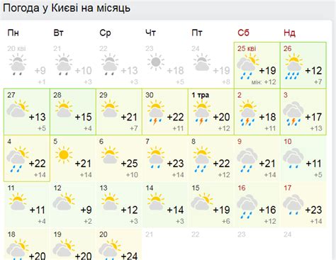 Погода на месяц борисоглебск