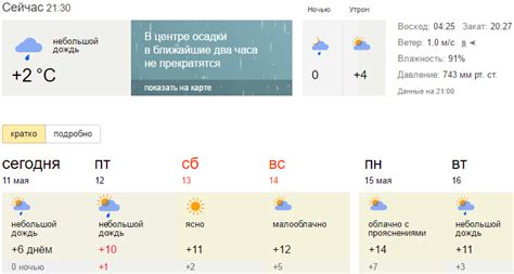 Погода на неделю лениногорск татарстан