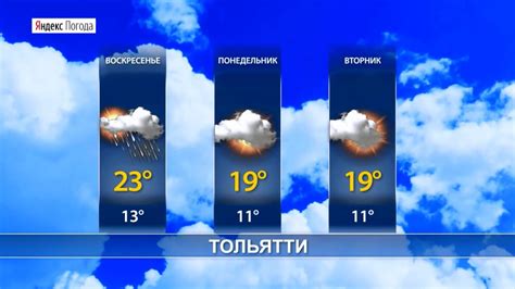 Прогноз погоды в приволжье самарской области на 10 дней