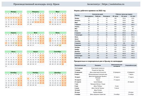 Производственный календарь крыма
