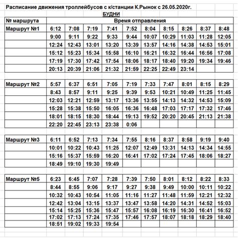 Расписание автобусов кемерово междуреченск