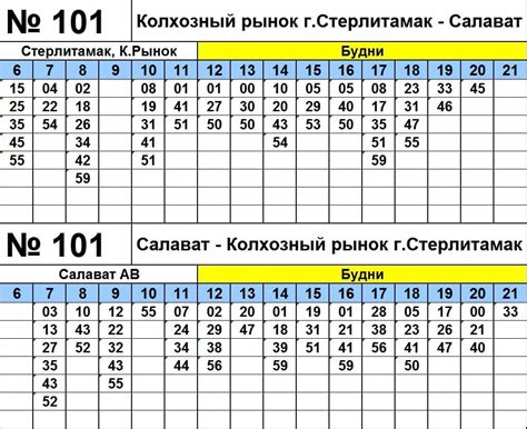 Расписание автобусов стерлитамак