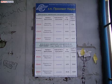 Расписание электричек ленинский проспект тайцы