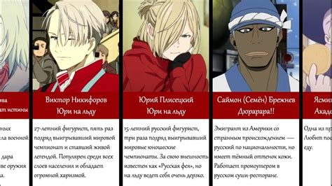 Русские персонажи в аниме