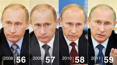 Сколько лет путин правит россией