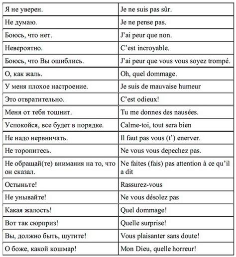 Такова жизнь на французском