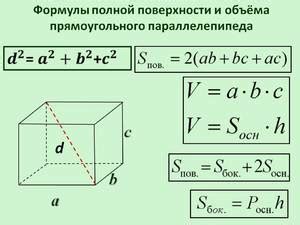 Формула прямоугольного параллелепипеда
