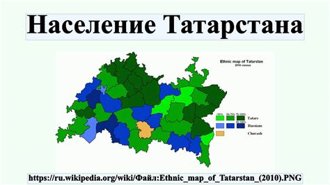 Численность населения татарстана