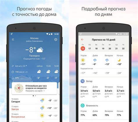 Яндекс погода новая ладога
