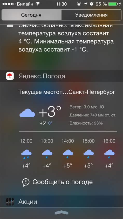 Яндекс погода новая ладога