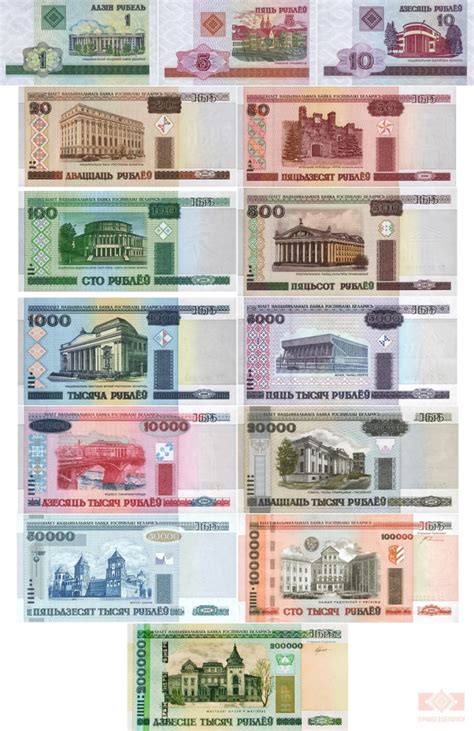 100 беларусь рублей перевести в рубли