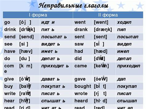 Cross перевод на русский