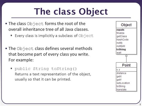 Objectclass