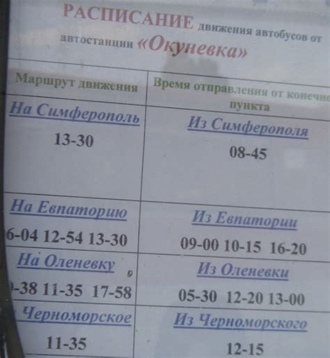 Расписание автобусов симферополь москва