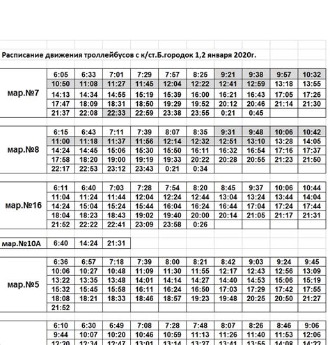 Расписание автобусов стерлитамак