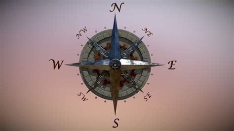 Compass 3d